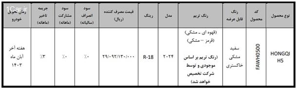 شرایط خرید خودرو هونگچی H5